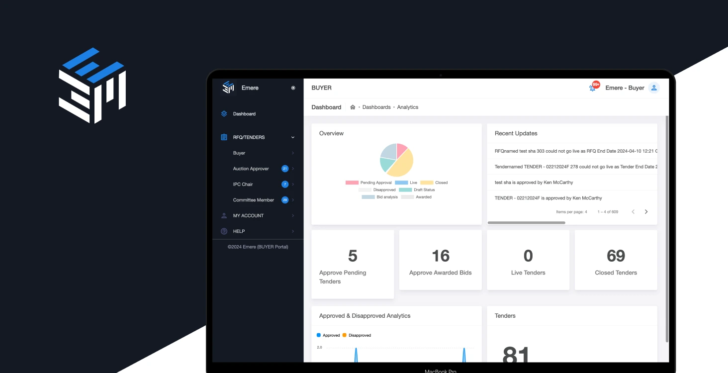Emere Procurement — case study preview